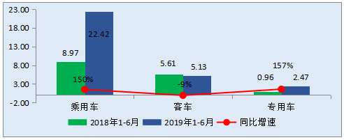 1564017132303435.png 1563153691794887.png